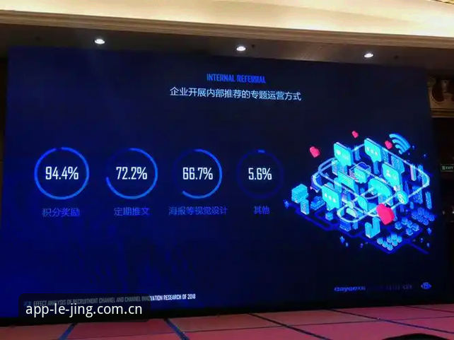资深用户亲测分享：乐竞体育最新资讯手机版使用心得与创新体验